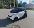 Чорний Смарт Fortwo, об'ємом двигуна 0.8 л та пробігом 149 тис. км за 5600 $, фото 1 на Automoto.ua