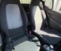 Черный Смарт Форту, объемом двигателя 0.8 л и пробегом 174 тыс. км за 5600 $, фото 16 на Automoto.ua