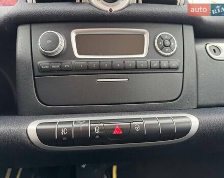 Чорний Смарт Fortwo, об'ємом двигуна 1 л та пробігом 81 тис. км за 5990 $, фото 15 на Automoto.ua