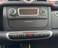 Чорний Смарт Fortwo, об'ємом двигуна 1 л та пробігом 81 тис. км за 5990 $, фото 15 на Automoto.ua