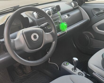 Черный Смарт Форту, объемом двигателя 1 л и пробегом 131 тыс. км за 6000 $, фото 3 на Automoto.ua