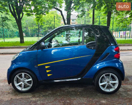 Чорний Смарт Fortwo, об'ємом двигуна 1 л та пробігом 80 тис. км за 6400 $, фото 9 на Automoto.ua