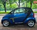 Чорний Смарт Fortwo, об'ємом двигуна 1 л та пробігом 80 тис. км за 6400 $, фото 9 на Automoto.ua