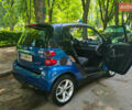 Чорний Смарт Fortwo, об'ємом двигуна 1 л та пробігом 80 тис. км за 6400 $, фото 5 на Automoto.ua