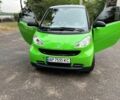 Черный Смарт Форту, объемом двигателя 1 л и пробегом 190 тыс. км за 5100 $, фото 6 на Automoto.ua