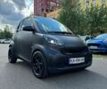 Чорний Смарт Fortwo, об'ємом двигуна 1 л та пробігом 184 тис. км за 4800 $, фото 5 на Automoto.ua