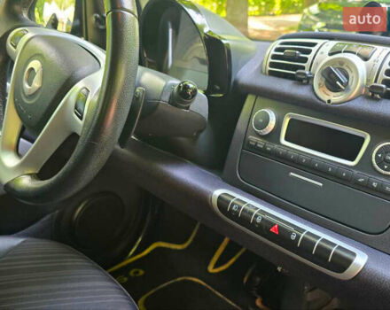 Чорний Смарт Fortwo, об'ємом двигуна 1 л та пробігом 80 тис. км за 6400 $, фото 11 на Automoto.ua
