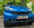 Чорний Смарт Fortwo, об'ємом двигуна 1 л та пробігом 80 тис. км за 6400 $, фото 2 на Automoto.ua