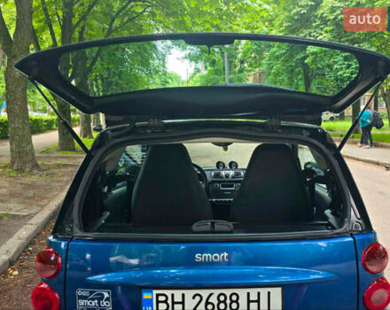 Чорний Смарт Fortwo, об'ємом двигуна 1 л та пробігом 80 тис. км за 6400 $, фото 18 на Automoto.ua