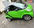 Черный Смарт Форту, объемом двигателя 1 л и пробегом 190 тыс. км за 5100 $, фото 3 на Automoto.ua