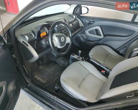 Чорний Смарт Fortwo, об'ємом двигуна 1 л та пробігом 184 тис. км за 4650 $, фото 12 на Automoto.ua