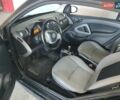 Чорний Смарт Fortwo, об'ємом двигуна 1 л та пробігом 184 тис. км за 4650 $, фото 12 на Automoto.ua