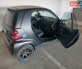 Чорний Смарт Fortwo, об'ємом двигуна 1 л та пробігом 184 тис. км за 4650 $, фото 1 на Automoto.ua