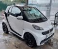Черный Смарт Форту, объемом двигателя 1 л и пробегом 122 тыс. км за 5900 $, фото 1 на Automoto.ua