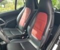 Черный Смарт Форту, объемом двигателя 1 л и пробегом 167 тыс. км за 4900 $, фото 7 на Automoto.ua