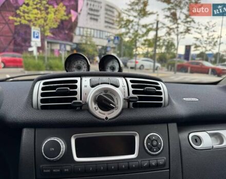Чорний Смарт Fortwo, об'ємом двигуна 1 л та пробігом 81 тис. км за 5990 $, фото 16 на Automoto.ua
