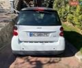 Чорний Смарт Fortwo, об'ємом двигуна 1 л та пробігом 80 тис. км за 6000 $, фото 5 на Automoto.ua