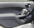 Черный Смарт Форту, объемом двигателя 0.8 л и пробегом 177 тыс. км за 4950 $, фото 19 на Automoto.ua
