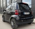 Черный Смарт Форту, объемом двигателя 0.8 л и пробегом 174 тыс. км за 5600 $, фото 3 на Automoto.ua