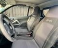 Чорний Смарт Fortwo, об'ємом двигуна 1 л та пробігом 205 тис. км за 4600 $, фото 5 на Automoto.ua