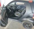 Чорний Смарт Fortwo, об'ємом двигуна 1 л та пробігом 184 тис. км за 4650 $, фото 3 на Automoto.ua
