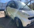 Чорний Смарт Fortwo, об'ємом двигуна 1 л та пробігом 80 тис. км за 6000 $, фото 2 на Automoto.ua