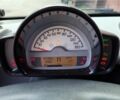 Чорний Смарт Fortwo, об'ємом двигуна 1 л та пробігом 105 тис. км за 5200 $, фото 7 на Automoto.ua