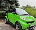 Черный Смарт Форту, объемом двигателя 1 л и пробегом 190 тыс. км за 5100 $, фото 7 на Automoto.ua