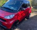 Черный Смарт Форту, объемом двигателя 1 л и пробегом 121 тыс. км за 4100 $, фото 1 на Automoto.ua