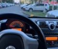 Чорний Смарт Fortwo, об'ємом двигуна 1 л та пробігом 184 тис. км за 4800 $, фото 14 на Automoto.ua
