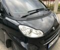 Черный Смарт Форту, объемом двигателя 0.8 л и пробегом 175 тыс. км за 6200 $, фото 5 на Automoto.ua