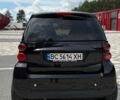 Черный Смарт Форту, объемом двигателя 0.8 л и пробегом 177 тыс. км за 4950 $, фото 3 на Automoto.ua