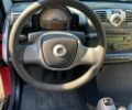 Черный Смарт Форту, объемом двигателя 1 л и пробегом 121 тыс. км за 4100 $, фото 10 на Automoto.ua