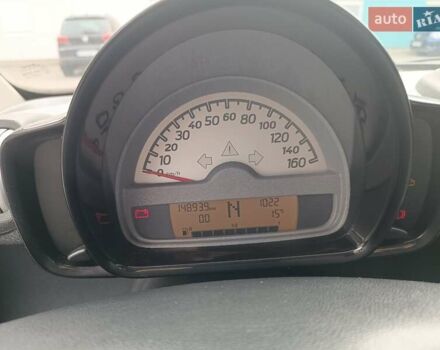 Черный Смарт Форту, объемом двигателя 0.8 л и пробегом 149 тыс. км за 5600 $, фото 6 на Automoto.ua