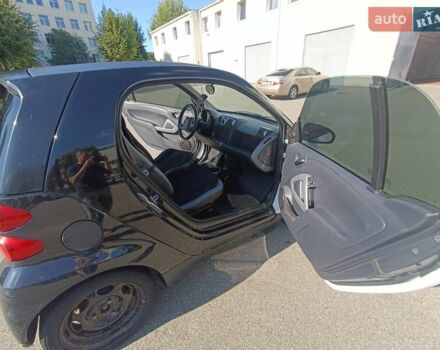 Черный Смарт Форту, объемом двигателя 0.8 л и пробегом 149 тыс. км за 5600 $, фото 12 на Automoto.ua