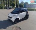 Чорний Смарт Fortwo, об'ємом двигуна 0.8 л та пробігом 149 тис. км за 5500 $, фото 1 на Automoto.ua