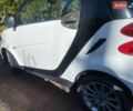 Чорний Смарт Fortwo, об'ємом двигуна 1 л та пробігом 80 тис. км за 6000 $, фото 1 на Automoto.ua