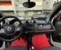 Чорний Смарт Fortwo, об'ємом двигуна 1 л та пробігом 235 тис. км за 4500 $, фото 15 на Automoto.ua