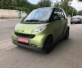 Чорний Смарт Fortwo, об'ємом двигуна 0.8 л та пробігом 160 тис. км за 7000 $, фото 1 на Automoto.ua