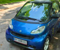 Чорний Смарт Fortwo, об'ємом двигуна 1 л та пробігом 80 тис. км за 6400 $, фото 1 на Automoto.ua