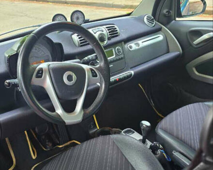 Чорний Смарт Fortwo, об'ємом двигуна 1 л та пробігом 80 тис. км за 6400 $, фото 17 на Automoto.ua