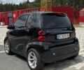 Черный Смарт Форту, объемом двигателя 0.8 л и пробегом 177 тыс. км за 4950 $, фото 2 на Automoto.ua