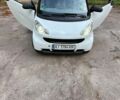 Чорний Смарт Fortwo, об'ємом двигуна 0.8 л та пробігом 151 тис. км за 6200 $, фото 6 на Automoto.ua
