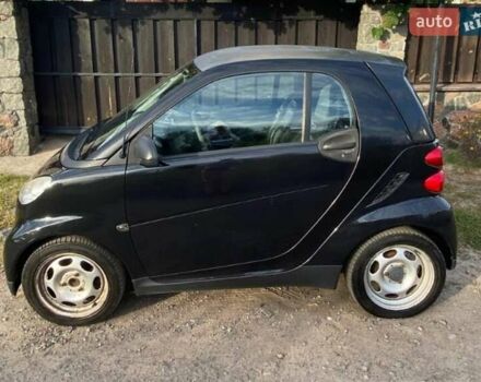 Чорний Смарт Fortwo, об'ємом двигуна 1 л та пробігом 205 тис. км за 4600 $, фото 4 на Automoto.ua