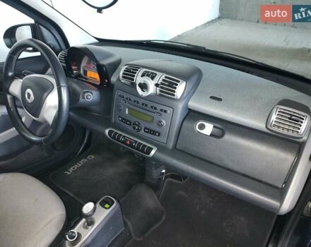 Чорний Смарт Fortwo, об'ємом двигуна 1 л та пробігом 184 тис. км за 4650 $, фото 9 на Automoto.ua