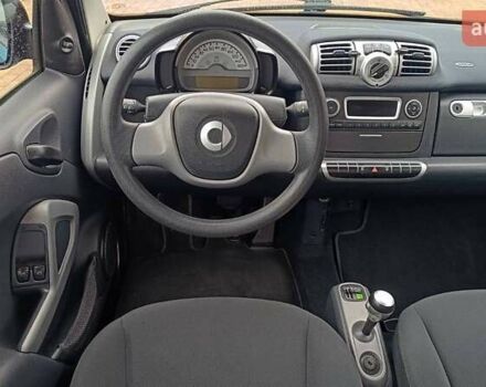 Черный Смарт Форту, объемом двигателя 1 л и пробегом 125 тыс. км за 5091 $, фото 7 на Automoto.ua