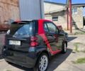 Черный Смарт Форту, объемом двигателя 1 л и пробегом 118 тыс. км за 5000 $, фото 4 на Automoto.ua