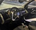 Чорний Смарт Fortwo, об'ємом двигуна 1 л та пробігом 151 тис. км за 5600 $, фото 13 на Automoto.ua