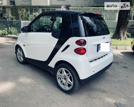 Чорний Смарт Fortwo, об'ємом двигуна 0.8 л та пробігом 75 тис. км за 5499 $, фото 22 на Automoto.ua