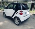 Чорний Смарт Fortwo, об'ємом двигуна 0.8 л та пробігом 75 тис. км за 5499 $, фото 22 на Automoto.ua